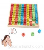 YOUYIKE 1 x 1 juguete de aprendizaje 1 x 1 juego juego matemáticas regalo de aprendizaje para herramientas de aprendizaje para estudiantes de primaria.