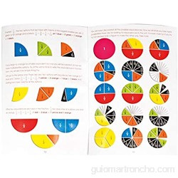 Miniland- Set Fracciones para Juegos matemáticos (95218)