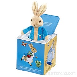 Peter Rabbit Caja Sorpresa de Perico el Conejo Travieso