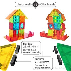 Deluxe Kit Bloques de Construcción Magnéticos 3D para Niños y Niñas de 3 4 5 6 y 7 Años - Juguete Educativo con Figuras Geométricas para Desarrollar la Creatividad de Sus Pequeños - 108 Piezas