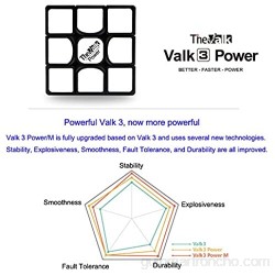 FunnyGoo Valk 3 Power 3x3 - Puzles mágicos de 3x3 Power de 3x3 Cubo de rompecabezas mágico + un soporte de cubo y una bolsa de cubo (sin pegatinas)